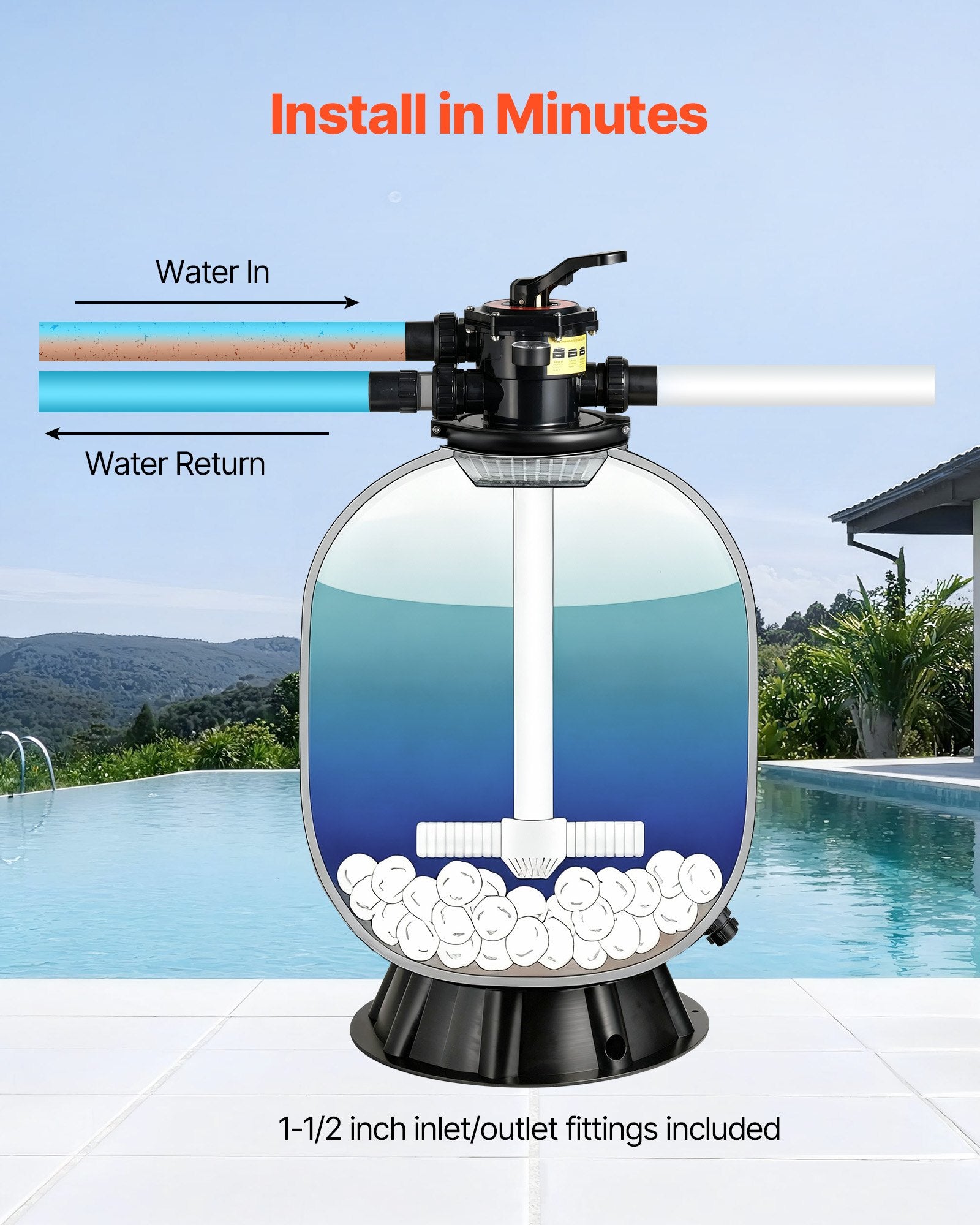 Smėlio filtras baseinui VEVOR 25053BX, 246,1 l/min