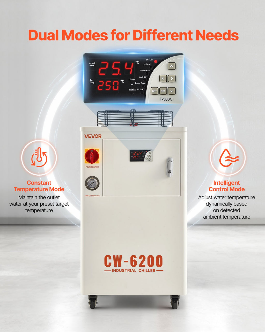 Pramoninis vandens aušintuvas VEVOR CW-6200, 5000 W