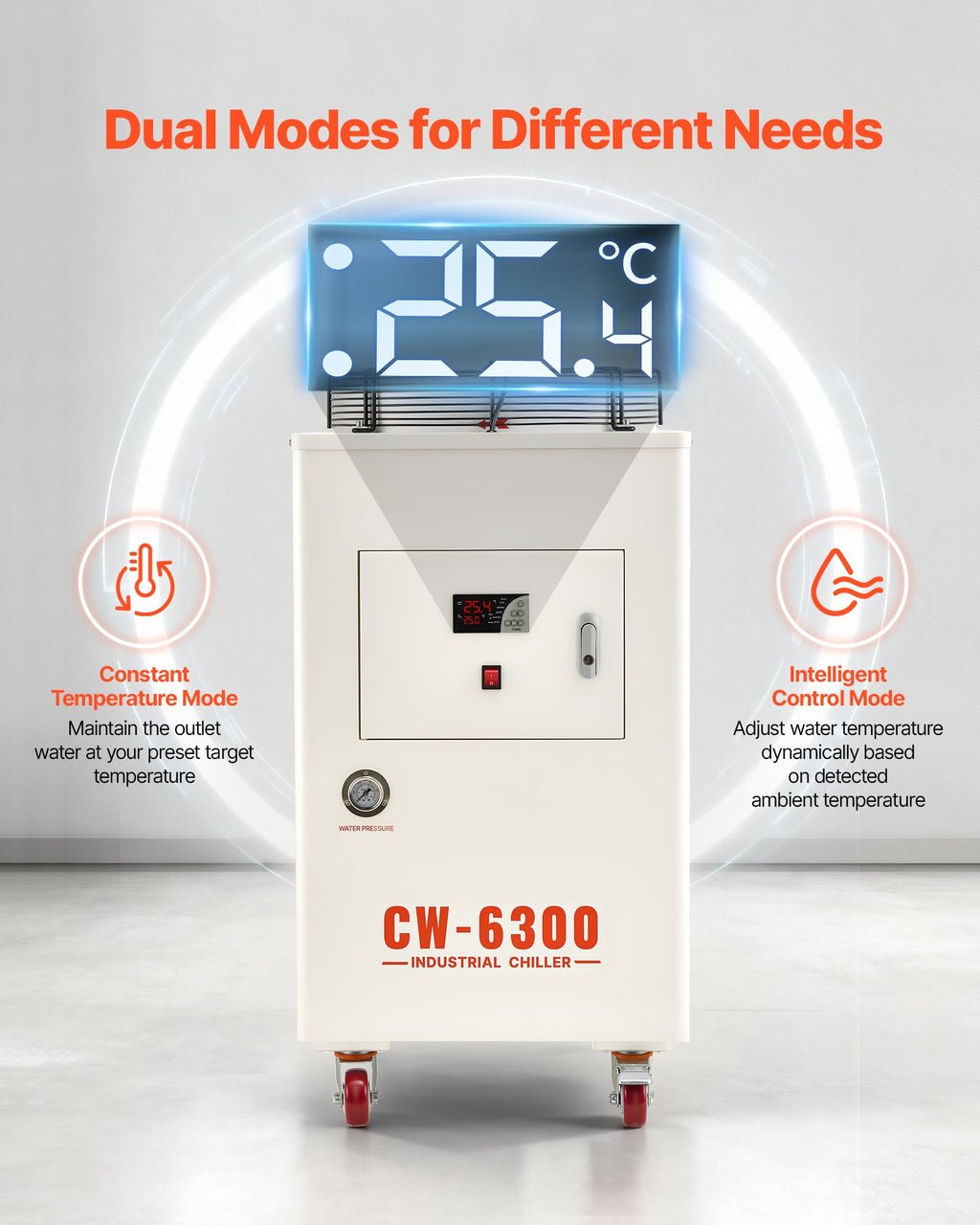 Pramoninis vandens aušintuvas VEVOR CW-6300, 8000 W