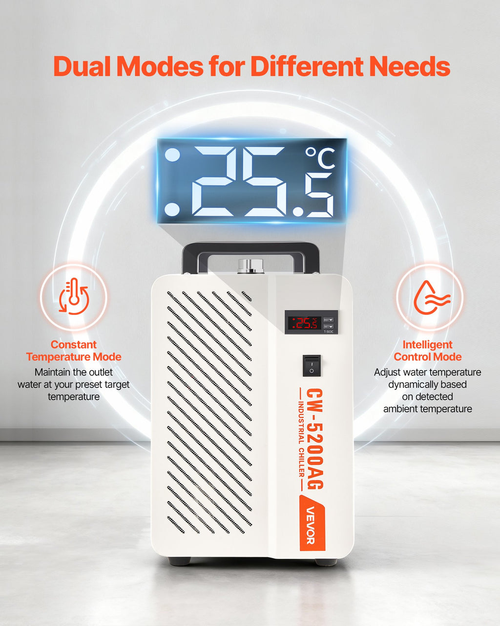Pramoninis vandens aušintuvas VEVOR CW-5200AG, 1600 W