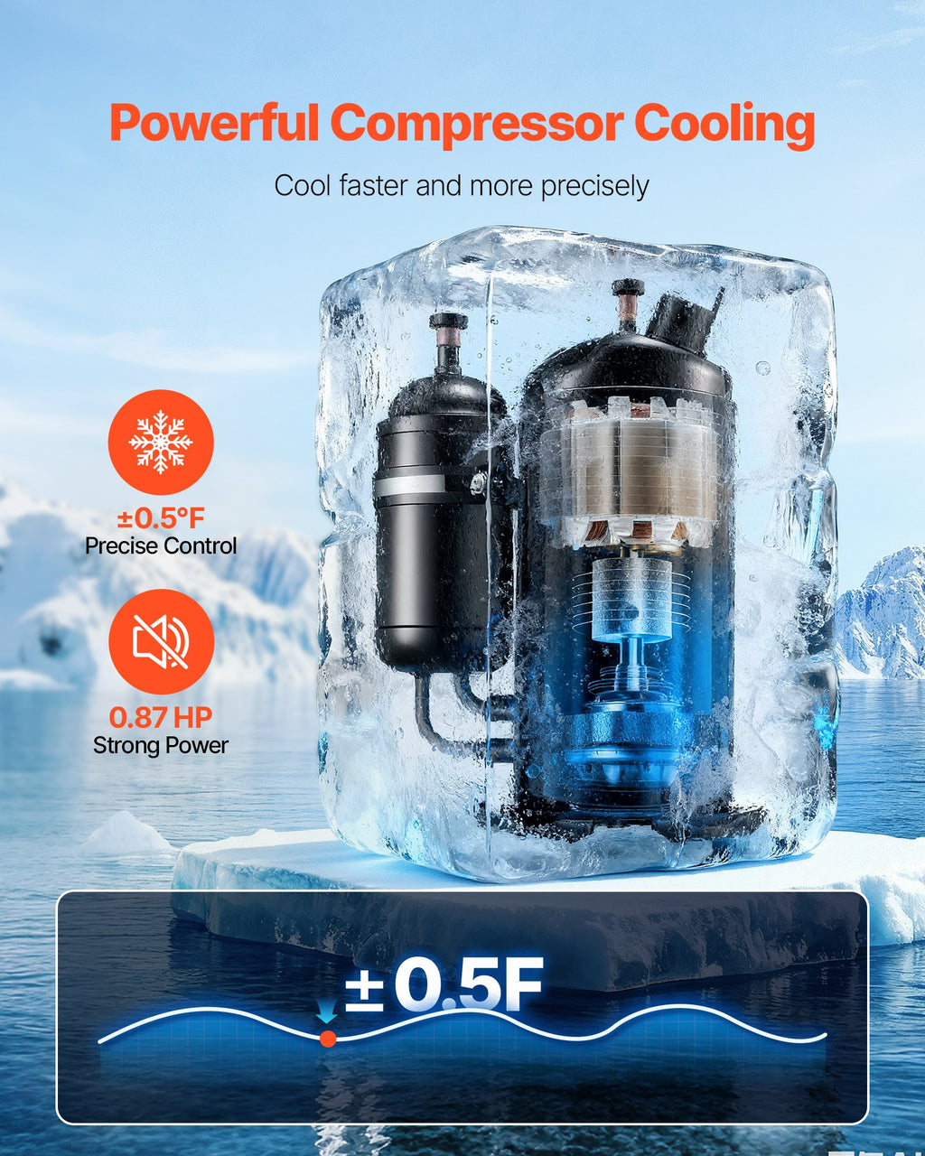 Pramoninis vandens aušintuvas VEVOR CW-5200AI, 1600 W