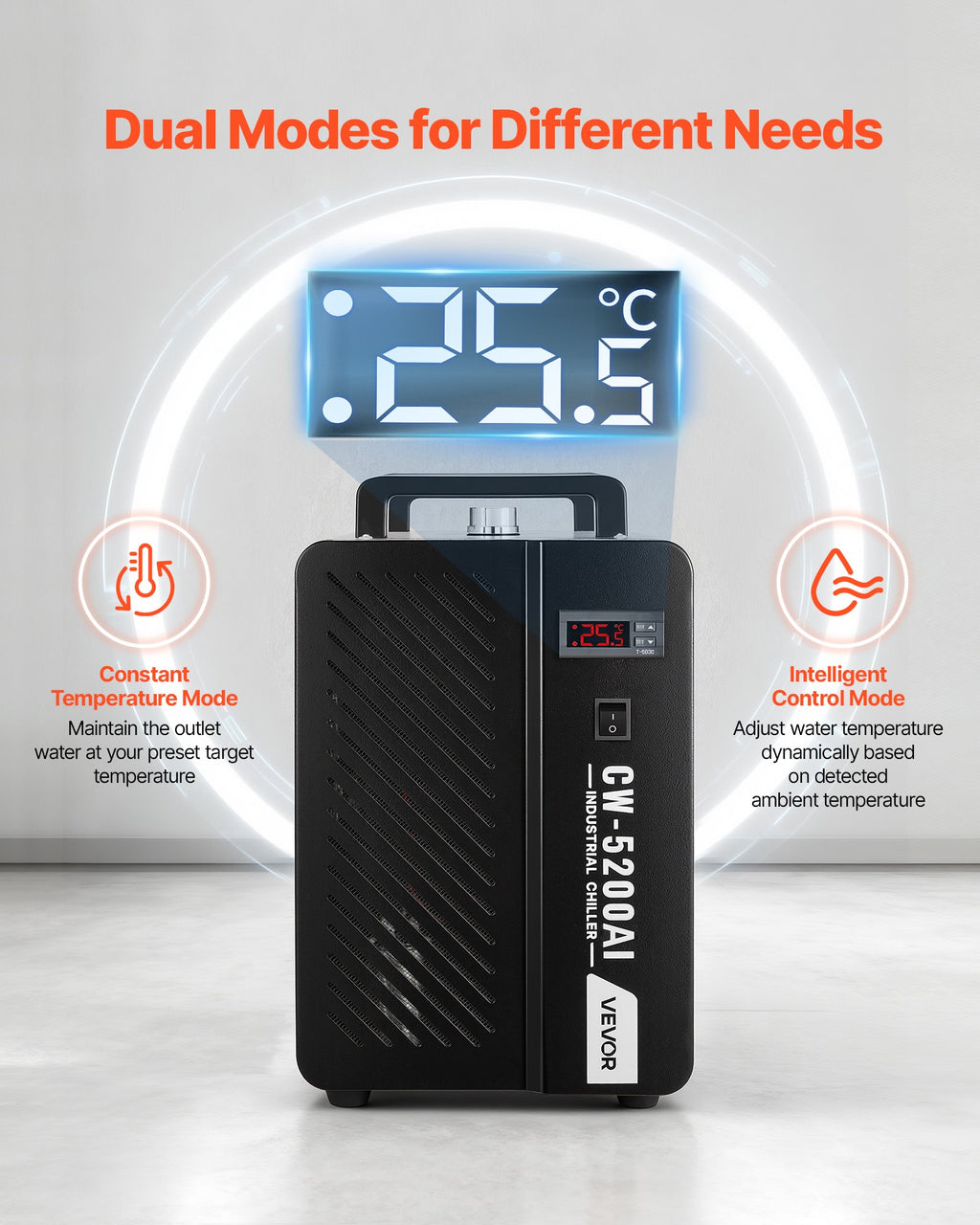 Pramoninis vandens aušintuvas VEVOR CW-5200AI, 1600 W