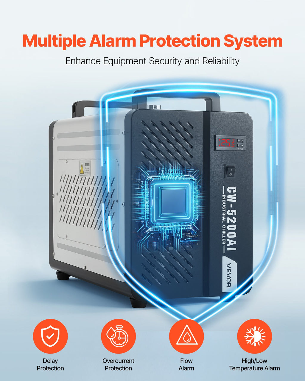 Pramoninis vandens aušintuvas VEVOR CW-5200AI, 1600 W