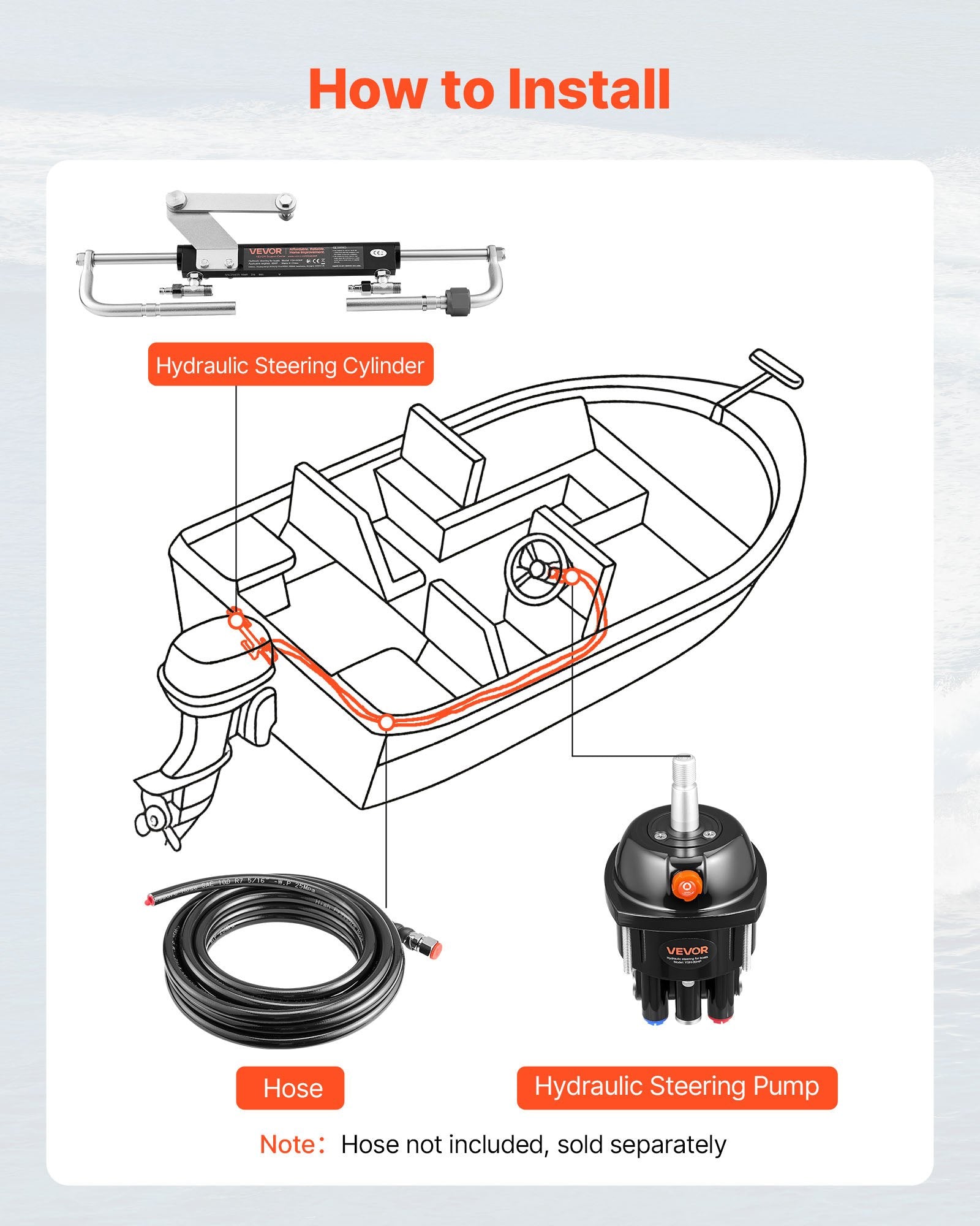 Hidraulinė vairavimo sistema VEVOR YSH-90HP, iki 90 AG (70 kW)