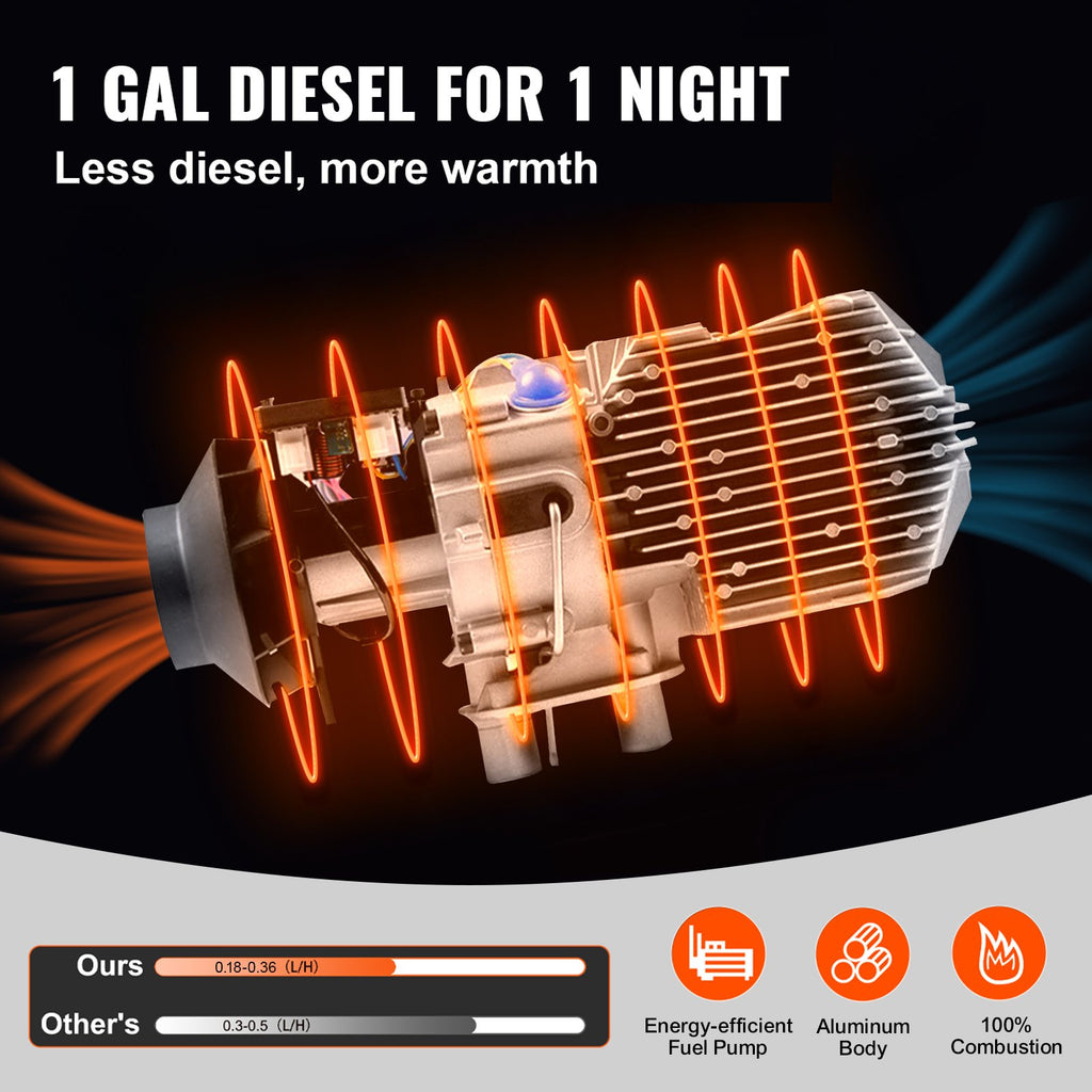 Dyzelinis autonominis šildytuvas VEVOR 12V, 8 kW