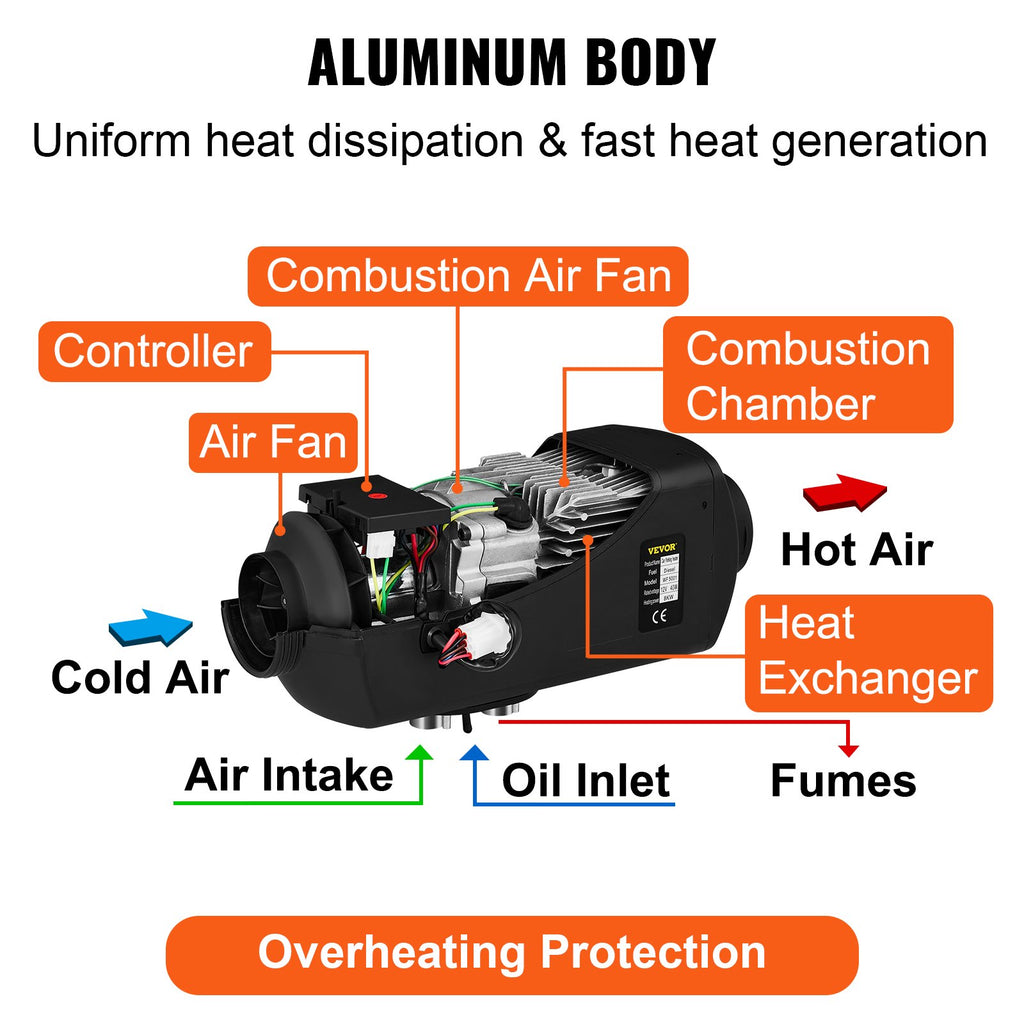Autonominis dyzelinis šildytuvas Orange All-in-one, 8 kW