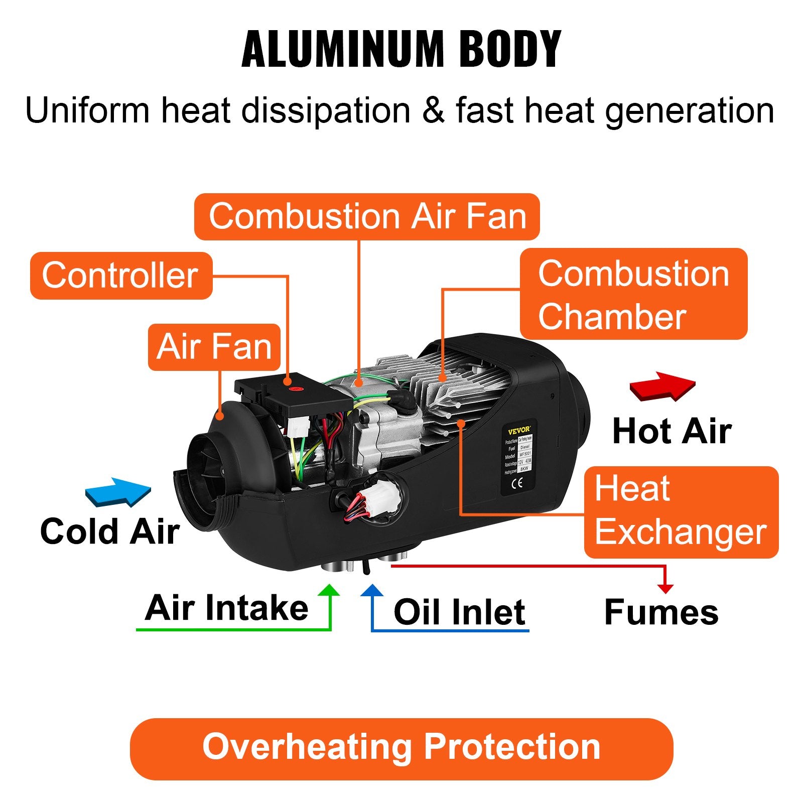 Autonominis dyzelinis šildytuvas Orange All-in-one, 8 kW