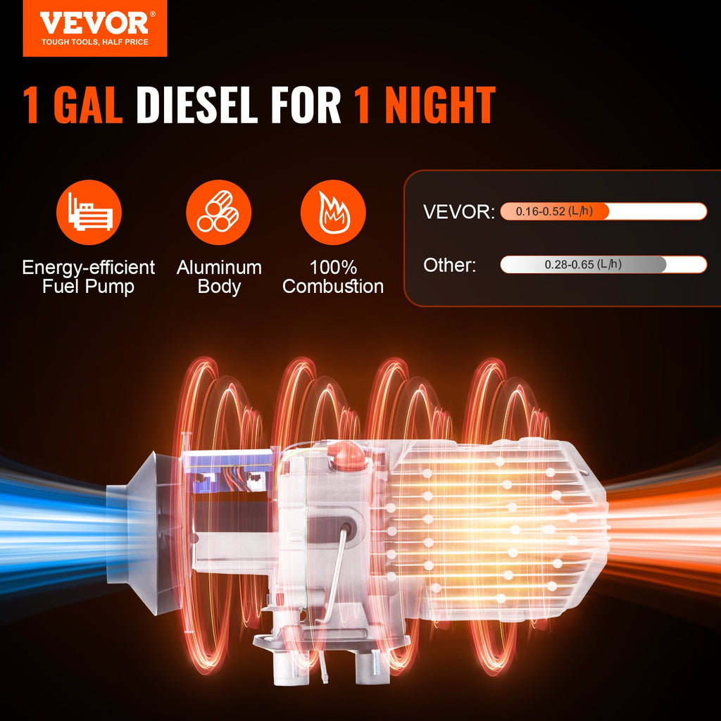 Dyzelinis oro šildytuvas VEVOR 5KW, 12V/24V