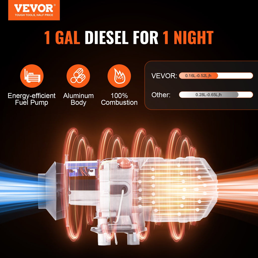Dyzelinis autonominis šildytuvas VEVOR XMZ-D2, 5 kW, 12 V