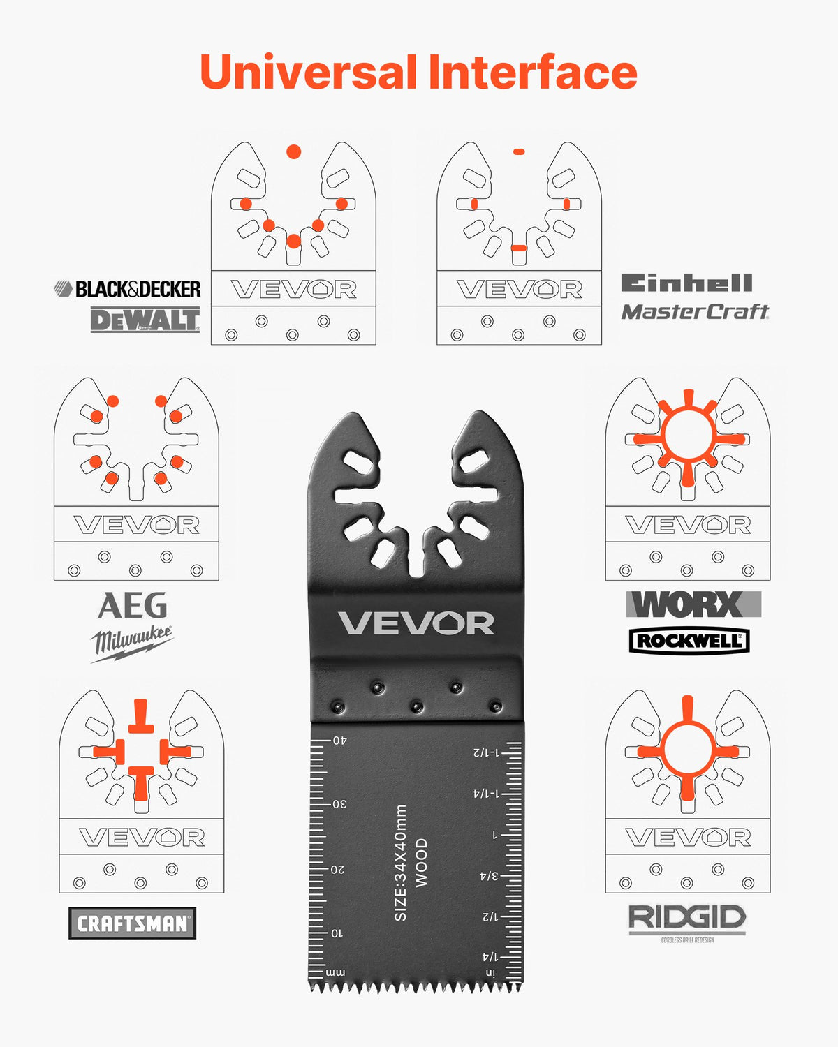 Daugiafunkcio įrankio priedų rinkinys VEVOR SS-40PCS, 160 dalių