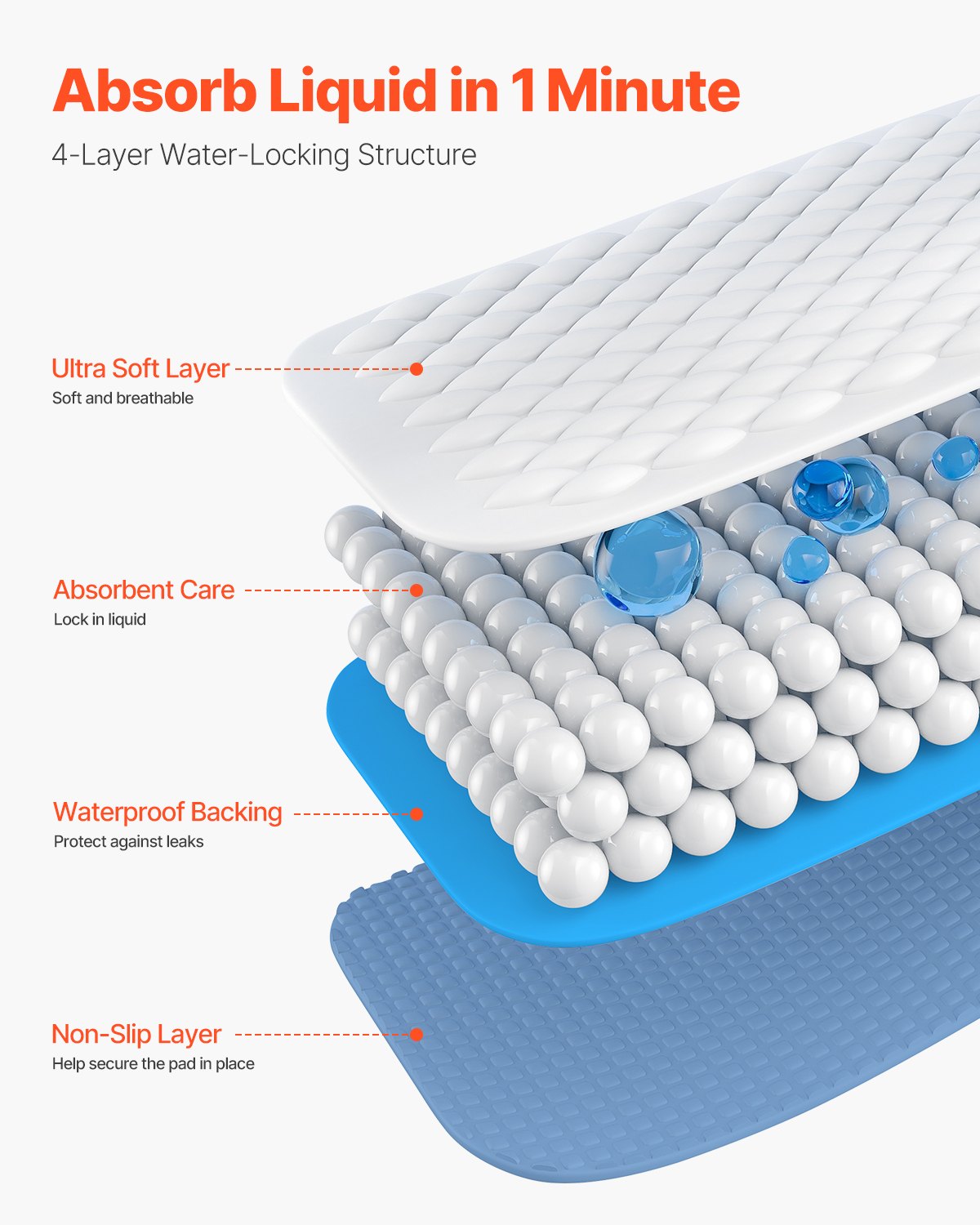 Plaunami sugeriantys paklotai VEVOR 057PB03443436-10, 86 x 91 cm, 10 vnt.