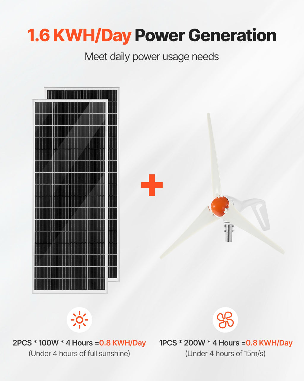 Saulės ir vėjo energijos rinkinys VEVOR 400W, 12V