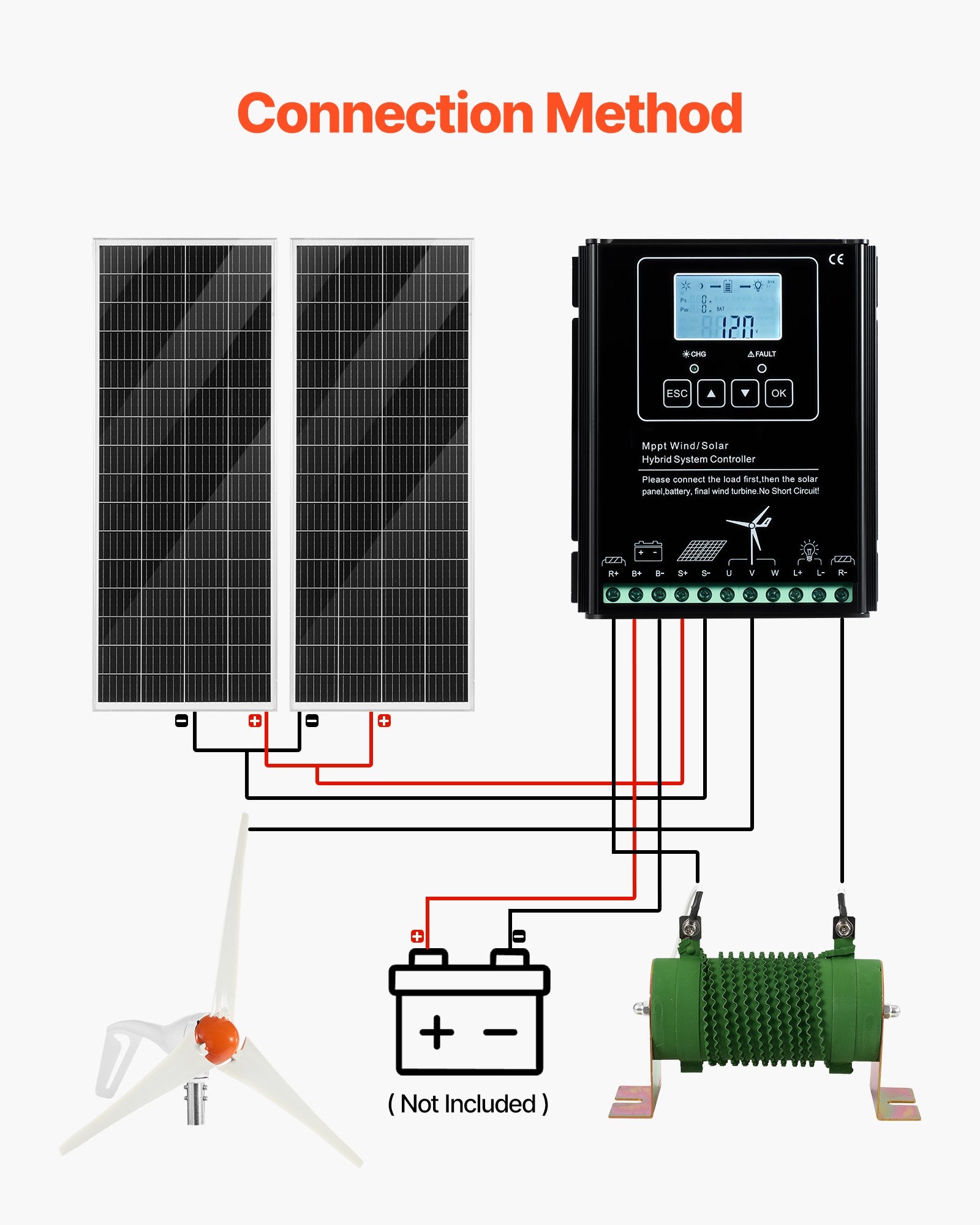 Saulės ir vėjo energijos rinkinys VEVOR 400W, 12V