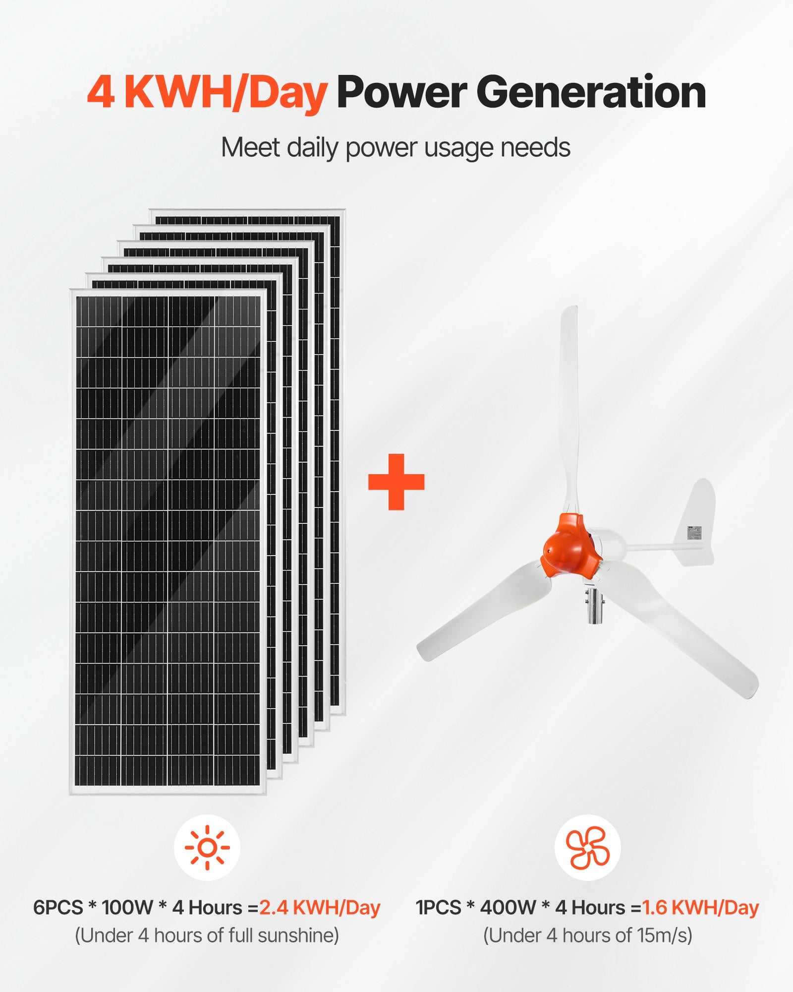 Saulės ir vėjo energijos sistemų rinkinys VEVOR 24V 1000W, 3000W inverteris