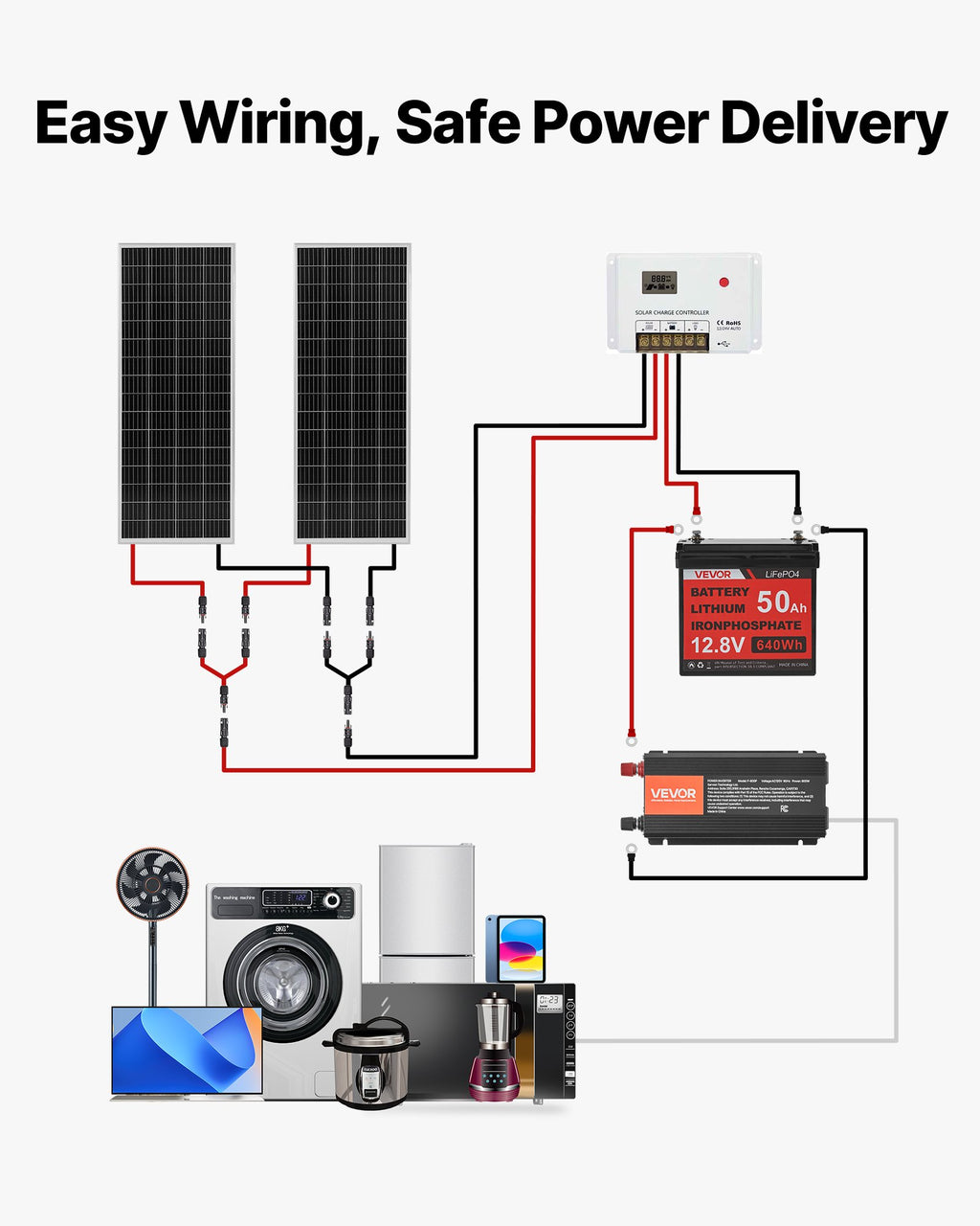 Saulės elektrinės komplektas VEVOR 200W, 12V su 50Ah akumuliatoriumi ir 800W inverteriu