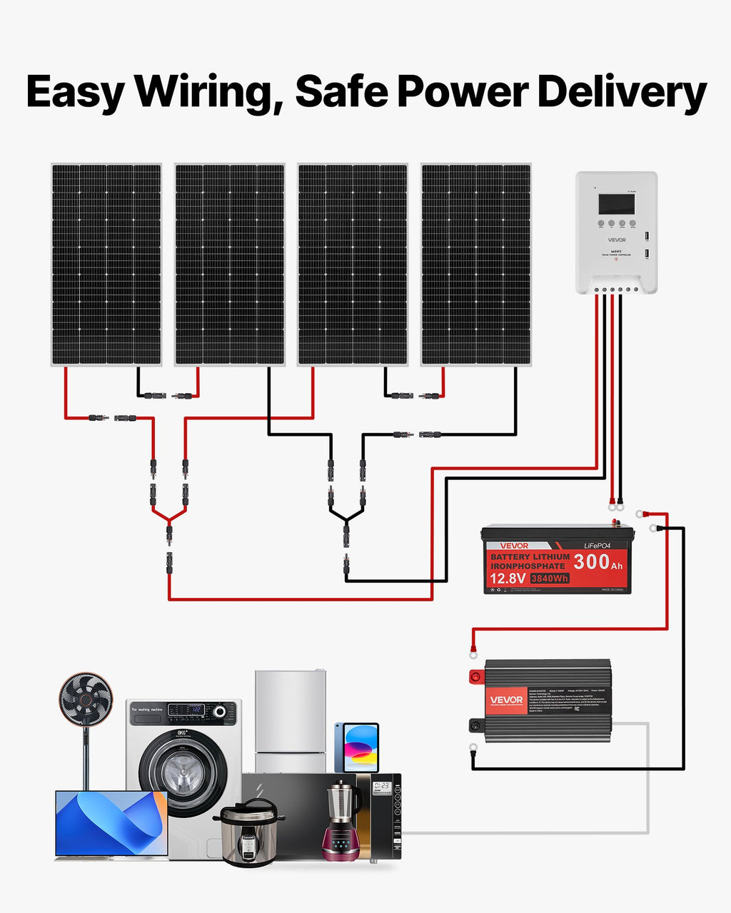 Saulės elektrinės komplektas VEVOR 800W 12V, 300Ah LiFePO₄ akumuliatorius