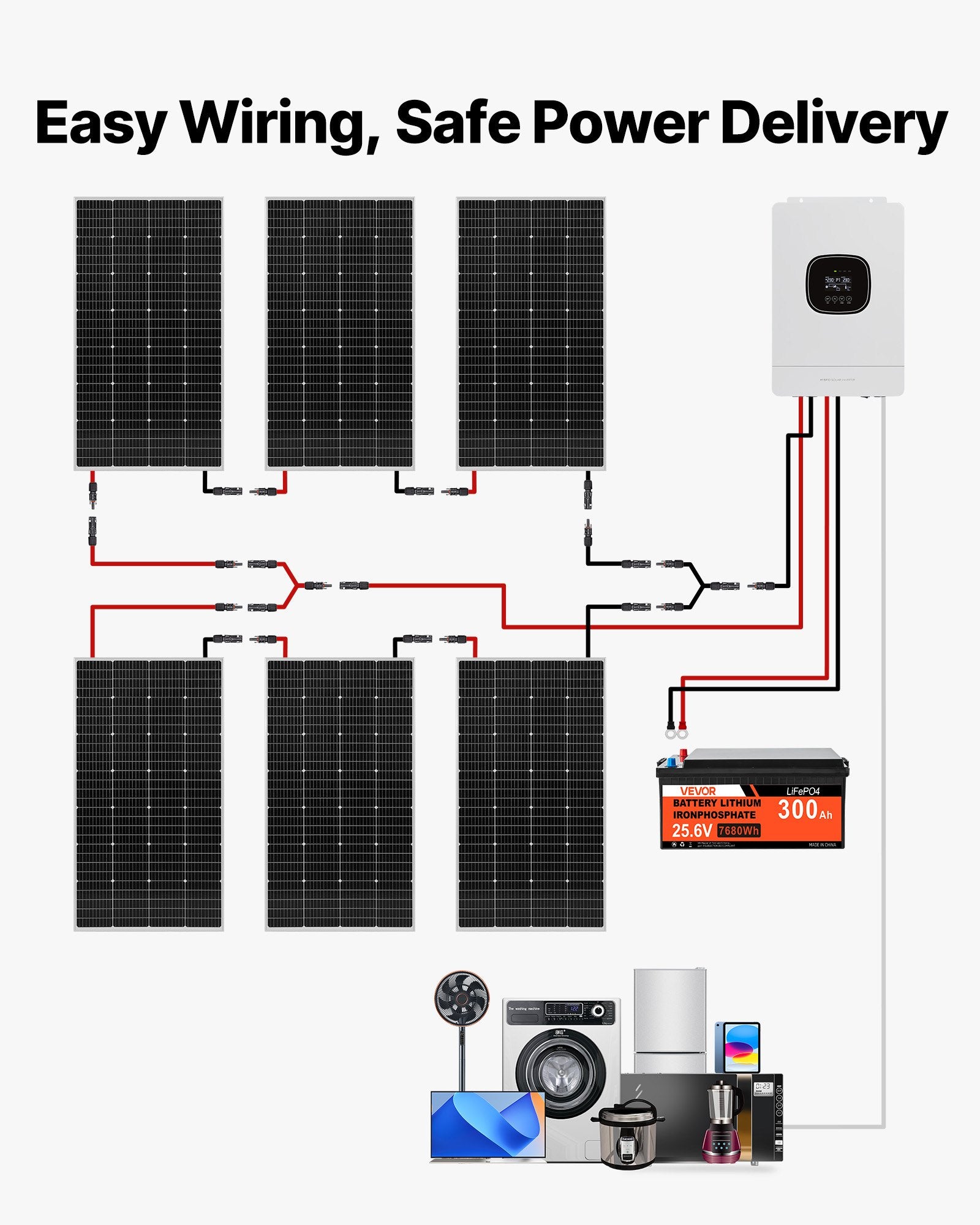 Saulės elektrinės komplektas VEVOR 1200W 24V, 300Ah LiFePO₄ akumuliatorius