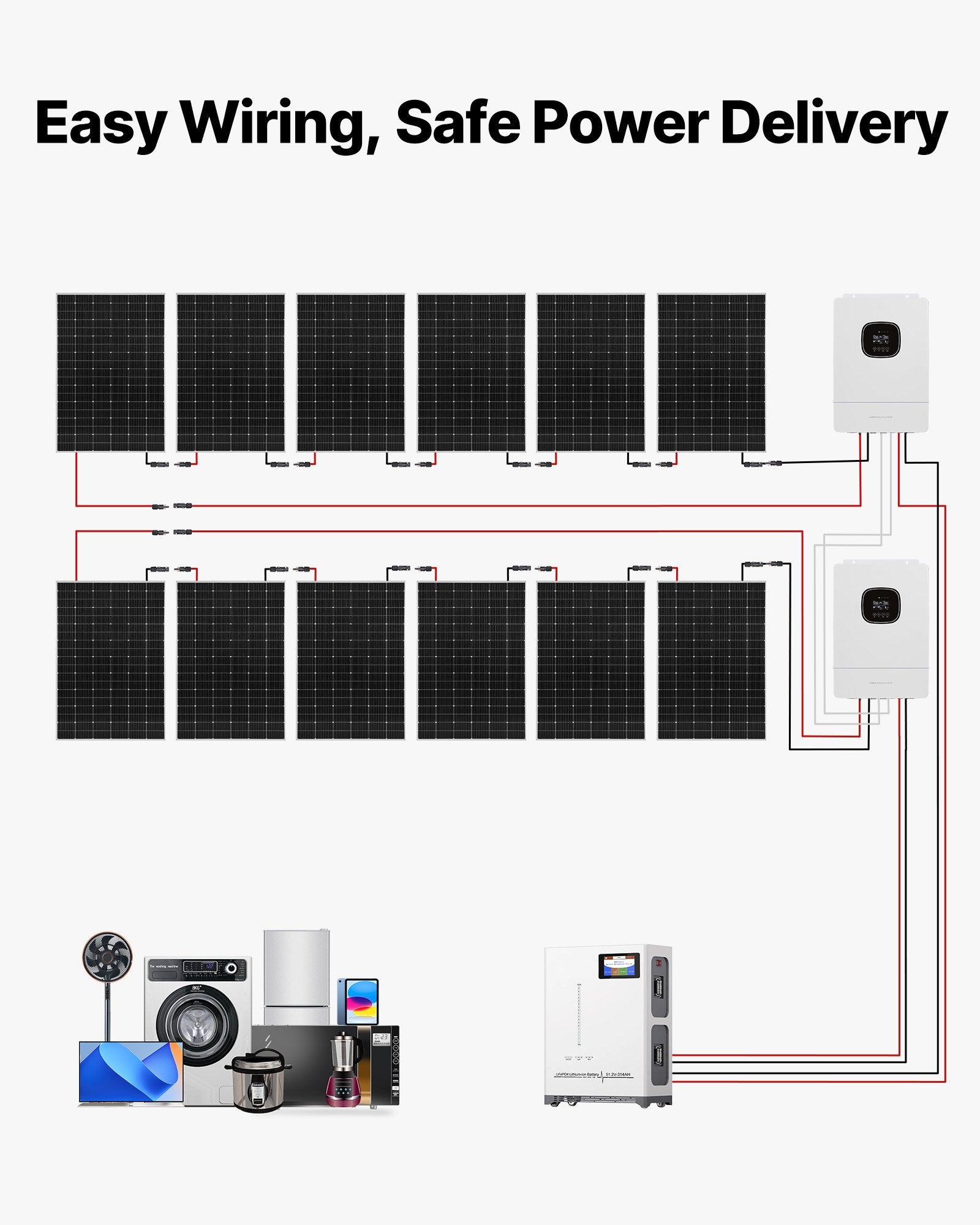 Saulės elektrinės komplektas VEVOR 4800W 48V, su 300Ah LiFePO₄ akumuliatoriumi