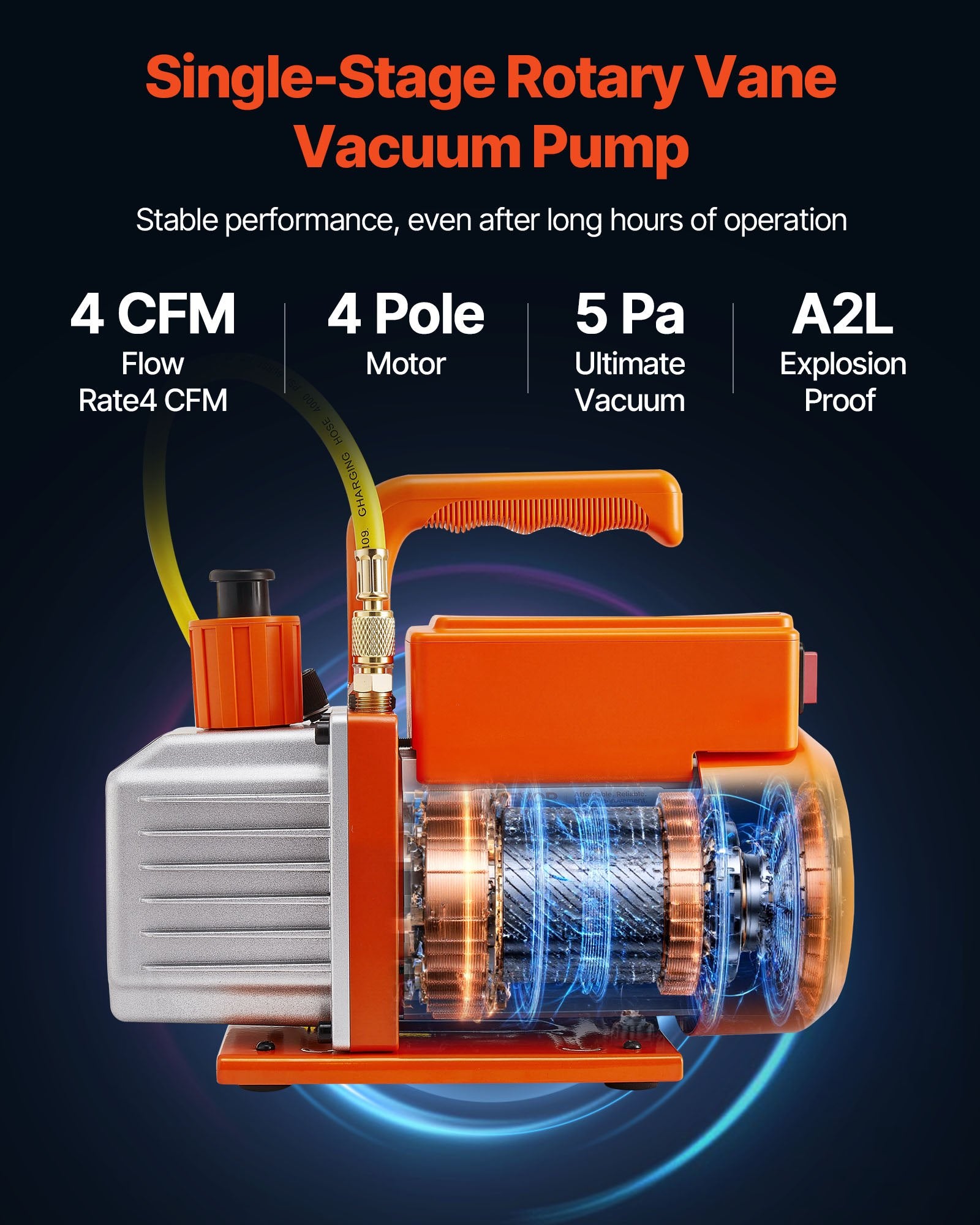 Vakuuminis siurblys ir kolektorių rinkinys VEVOR VP135-R32, 115 l/min