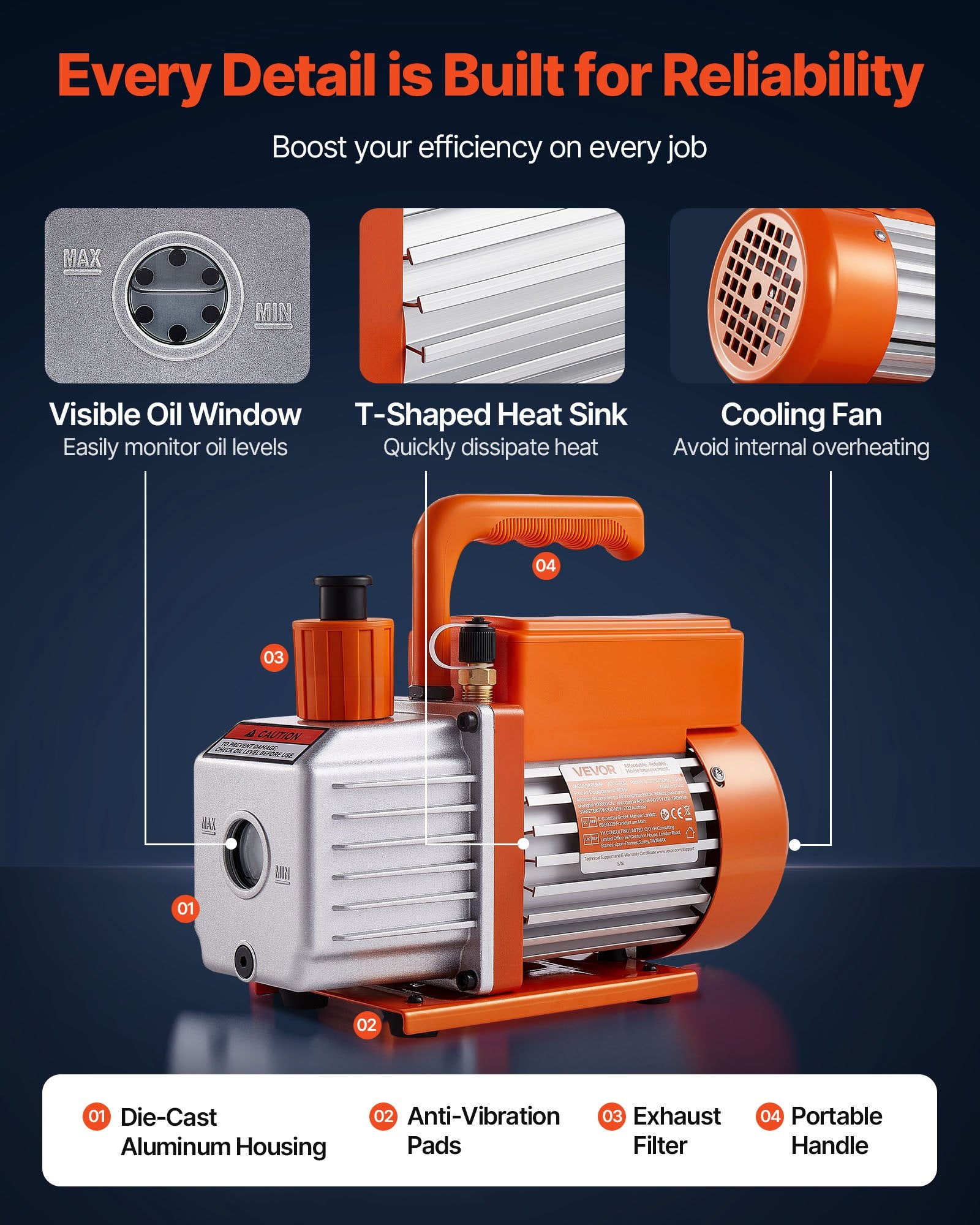 Vakuuminis siurblys ir kolektorių rinkinys VEVOR VP135-R32, 115 l/min