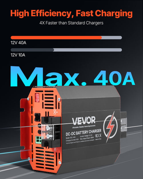 DC to DC akumuliatorių įkroviklis VEVOR SDC-40A, 12V 40A 500W