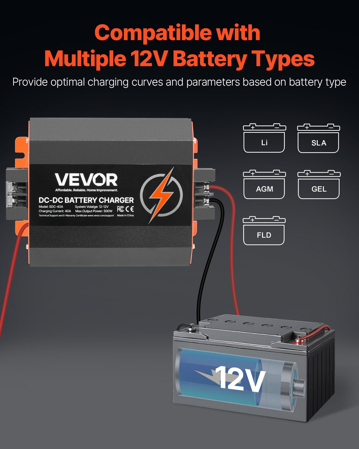 DC to DC akumuliatorių įkroviklis VEVOR SDC-40A, 12V 40A 500W