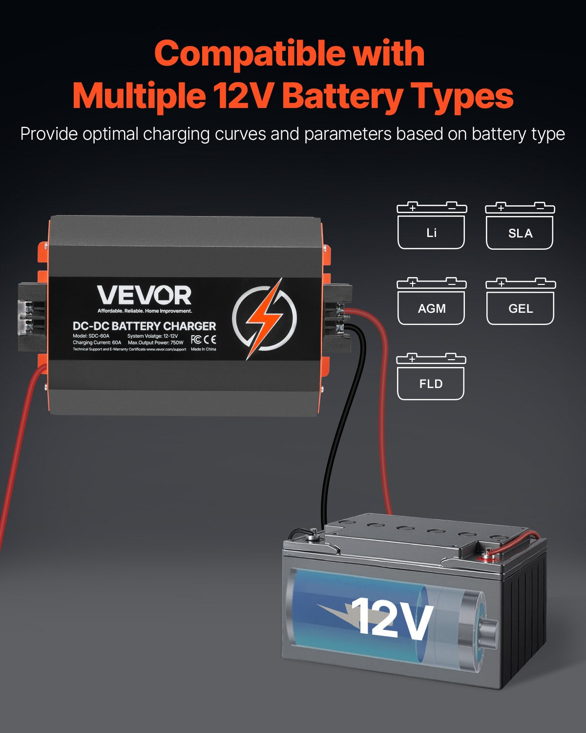 DC-DC akumuliatorių įkroviklis VEVOR SDC-60A, 12V 60A 750W