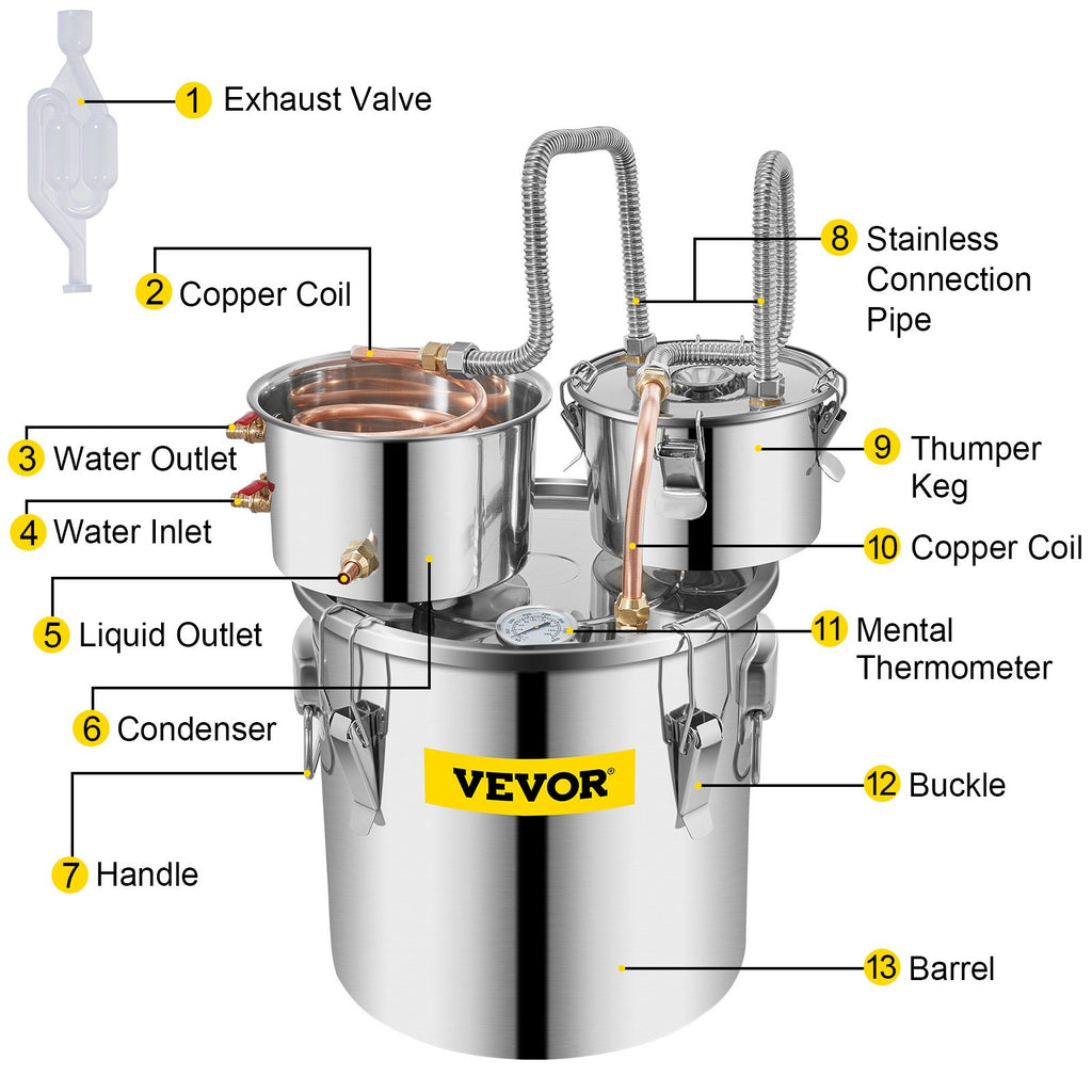 Distiliavimo aparatas VEVOR 5 Gal, 19 l talpa