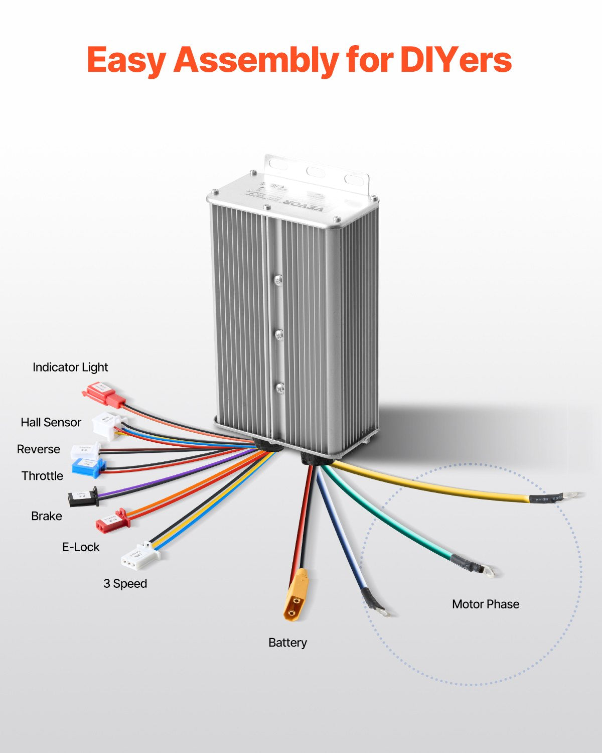 Elektrinis bešepetėlis variklio komplektas VEVOR JZ72V3000W, 3000W