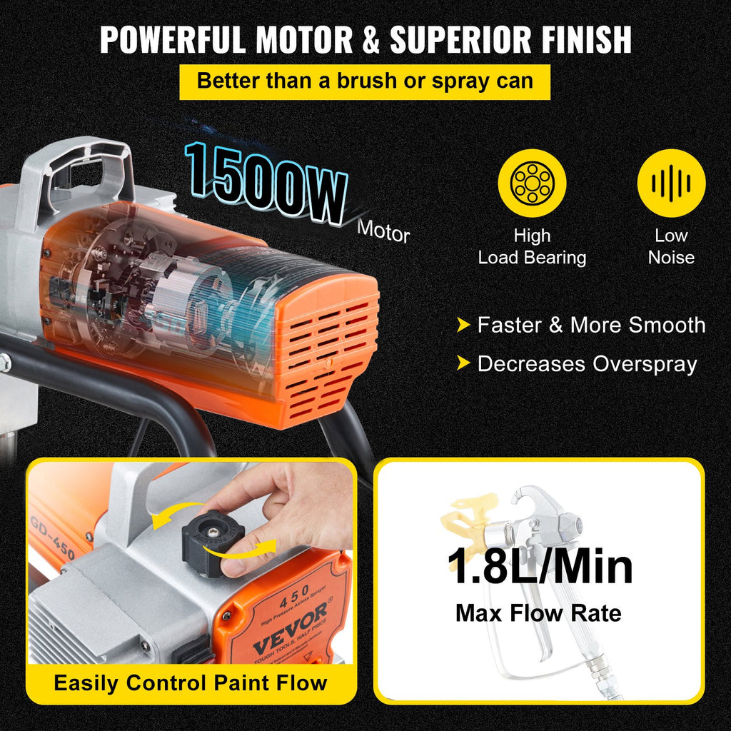 Beoris dažų purkštuvas VEVOR 450, 1500 W