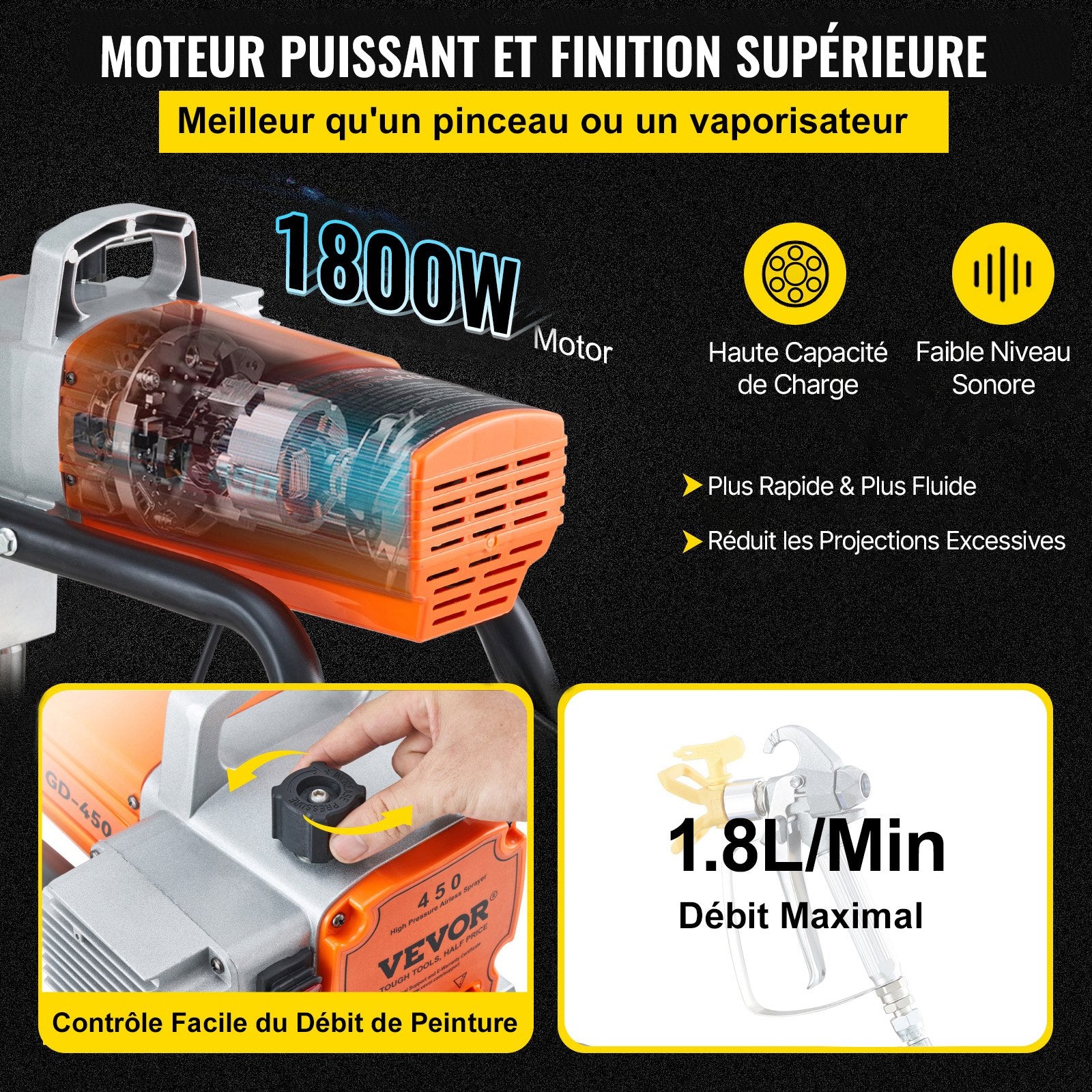 Beoris dažų purkštuvas VEVOR 450, 1800 W