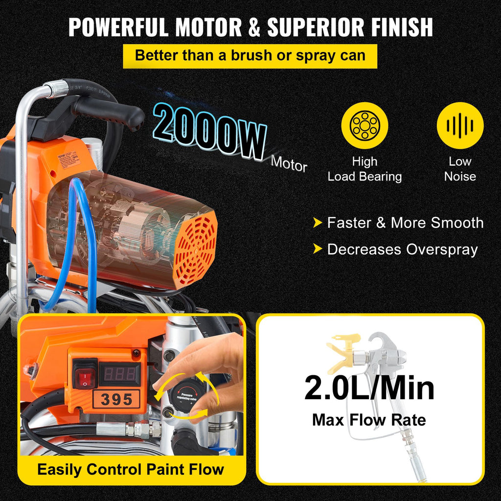 Beoris dažų purkštuvas VEVOR 395, 2000 W