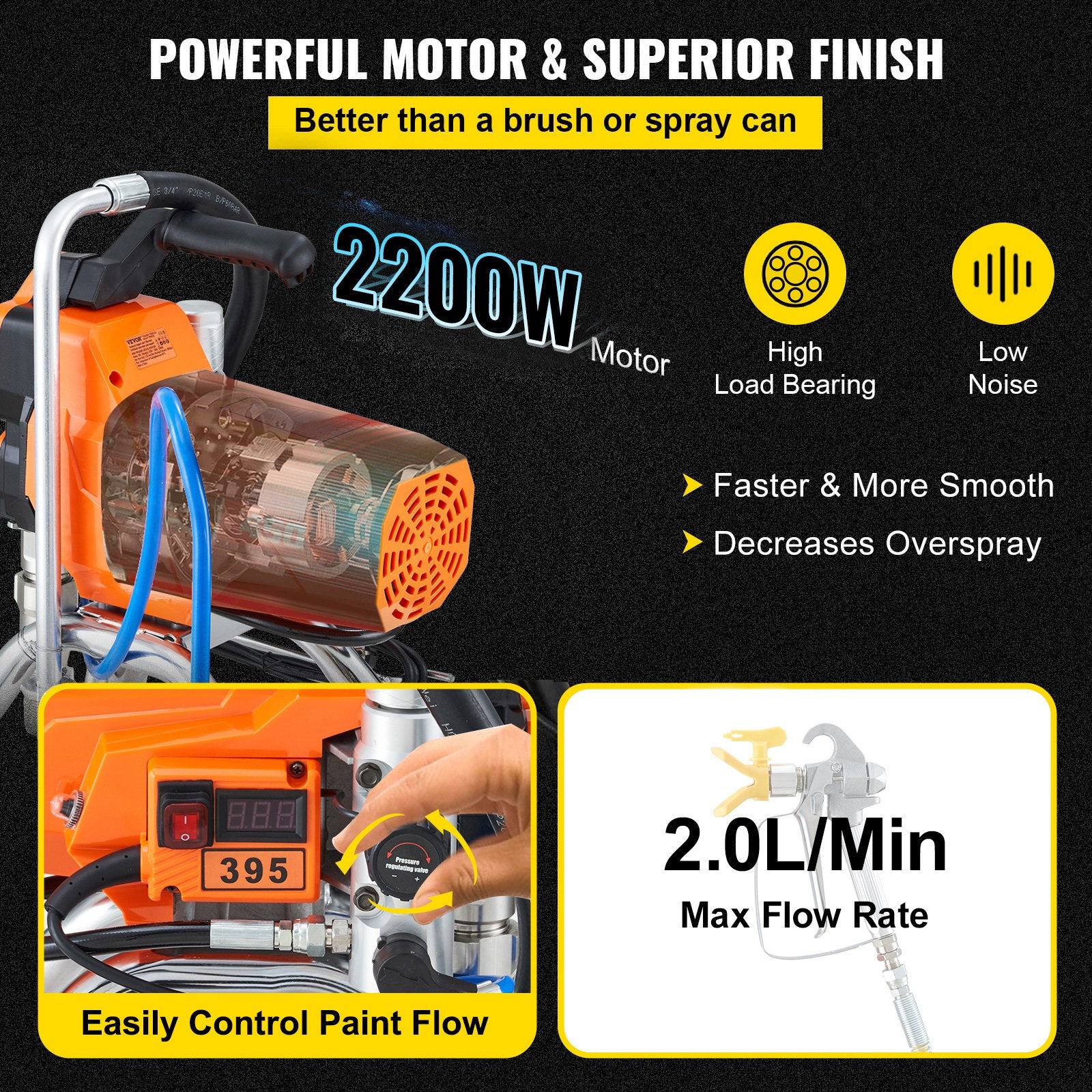 Beoris dažų purkštuvas VEVOR 395, 2200 W