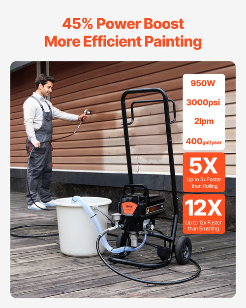 Beoris dažų purkštuvas VEVOR RP8628 plus, 950 W