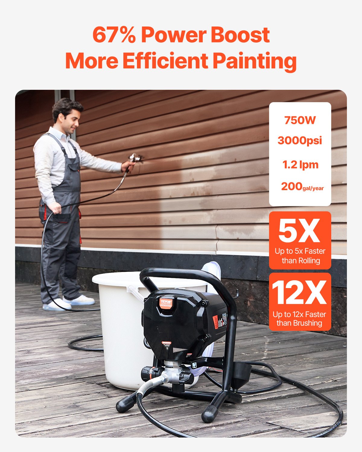 Beoris dažų purkštuvas VEVOR RP8626, 750 W
