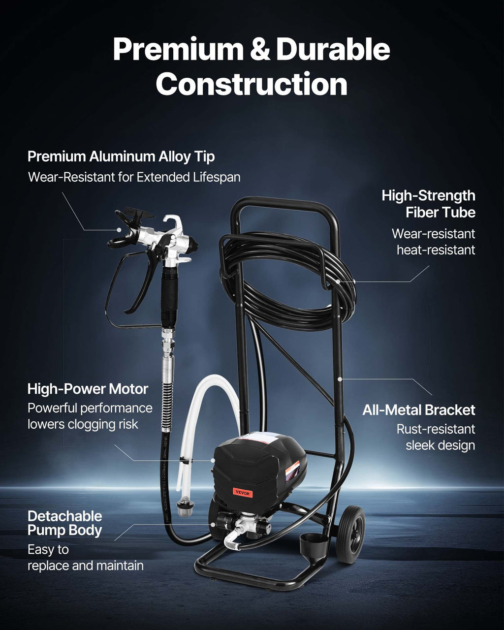 Beoris dažų purkštuvas VEVOR RP8623S, 650 W