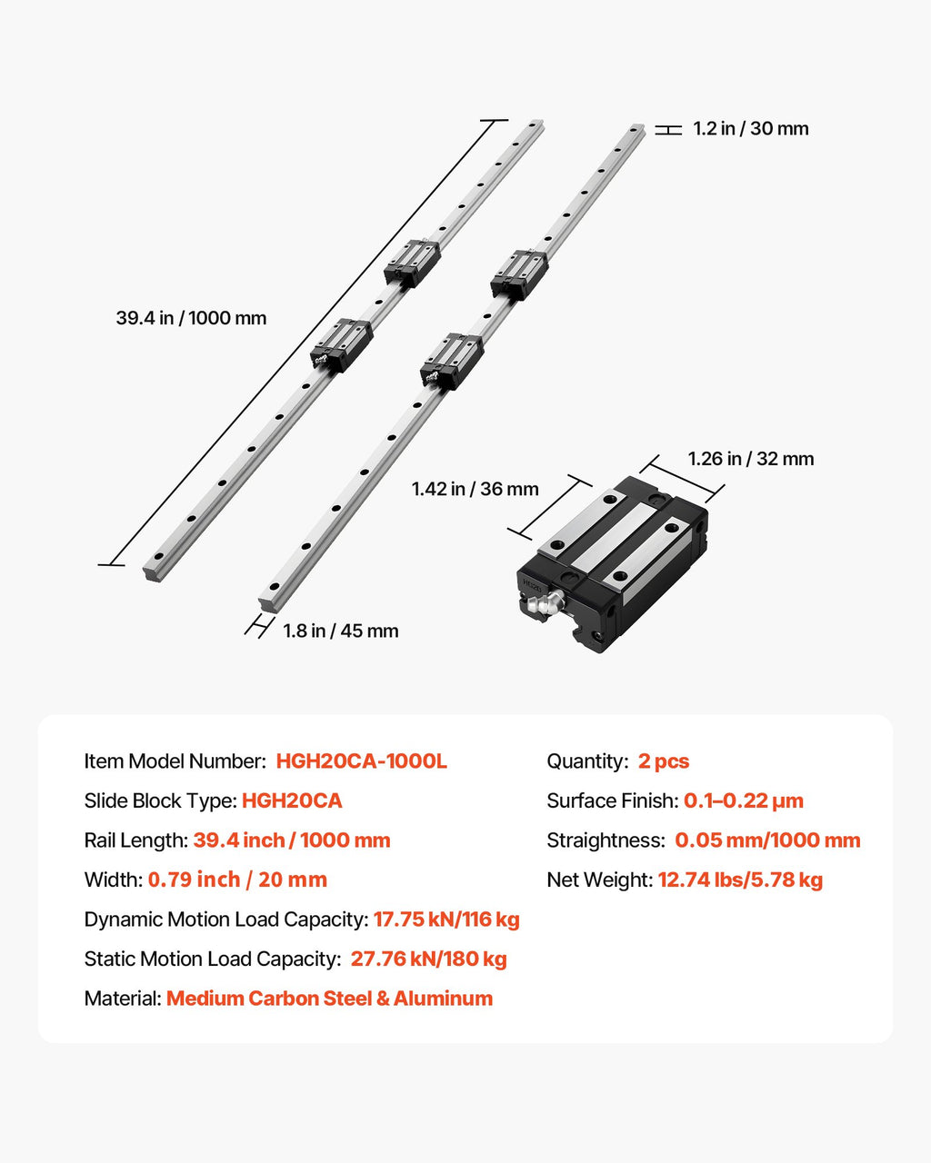 Linijinių kreipiančiųjų rinkinys VEVOR HGR20, 1000 mm
