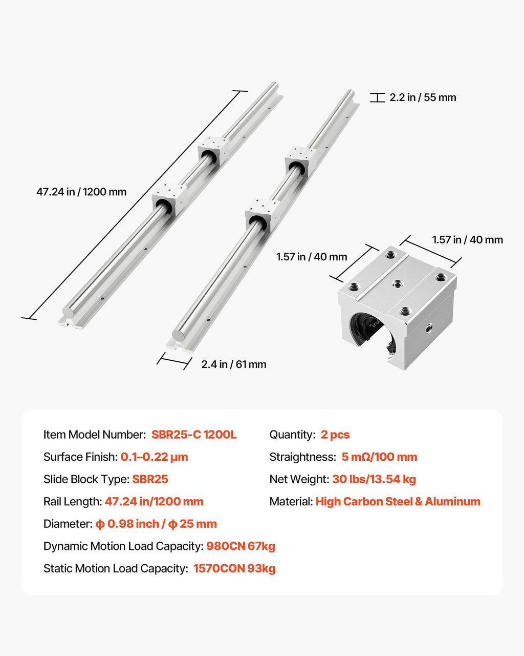 Linijinių kreipiančiųjų rinkinys VEVOR SBR25-C 1200L, 1200 mm