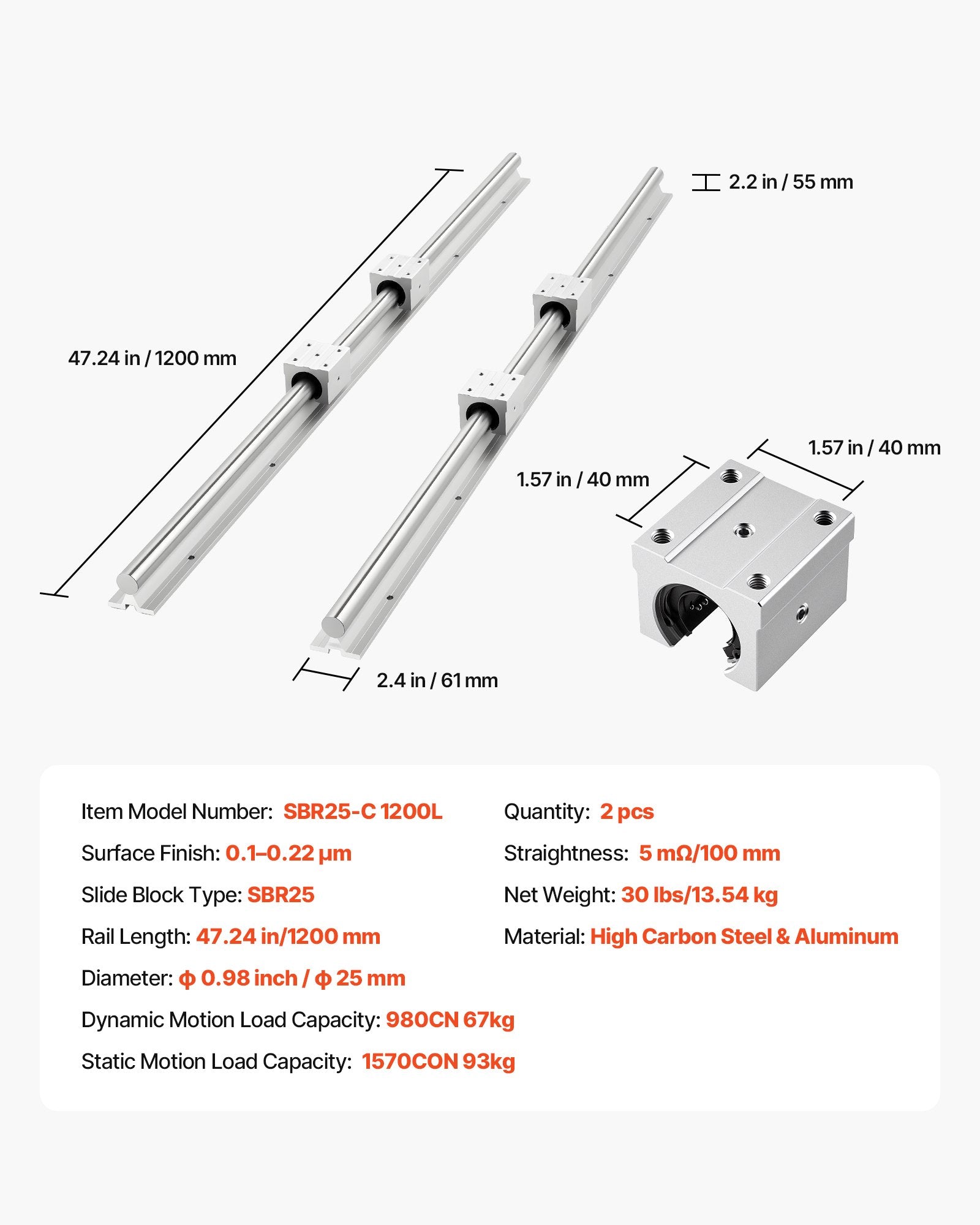 Linijinių kreipiančiųjų rinkinys VEVOR SBR25-C 1200L, 1200 mm