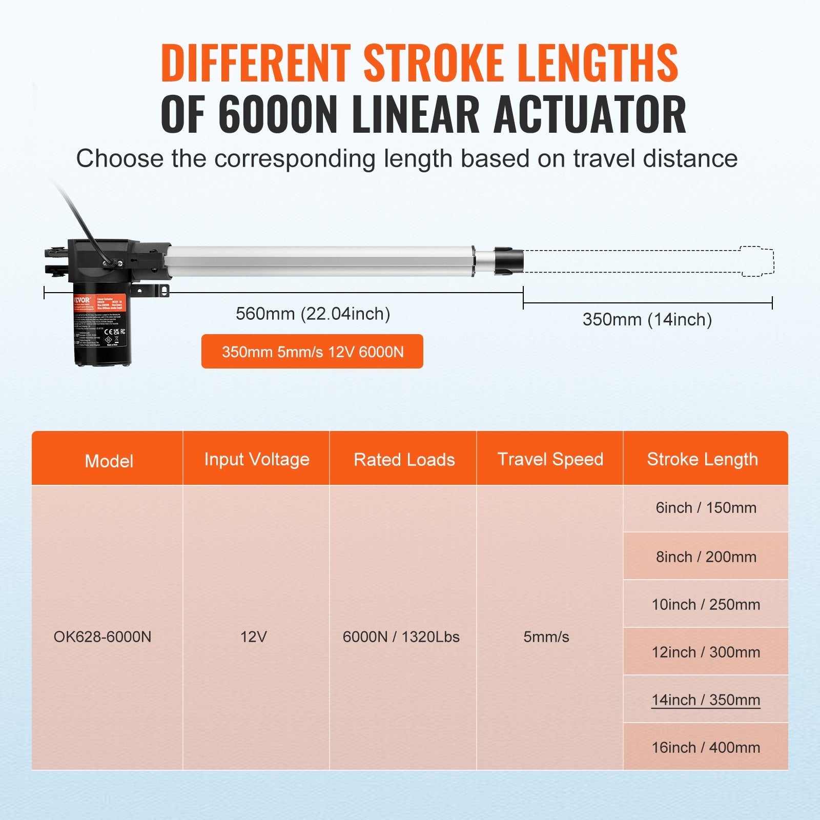 Linijinis aktuatorius VEVOR OK628-6000N, 6000N galia