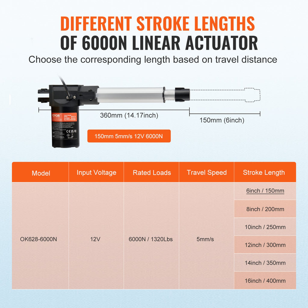 Linijinė pavara VEVOR OK628-6000N, 6000N