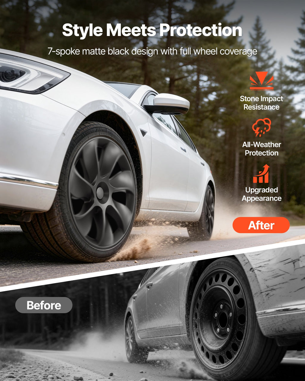 Ratų gaubtai VEVOR Tesla Model Y (2021–2024), 19 colių, 4 vnt.